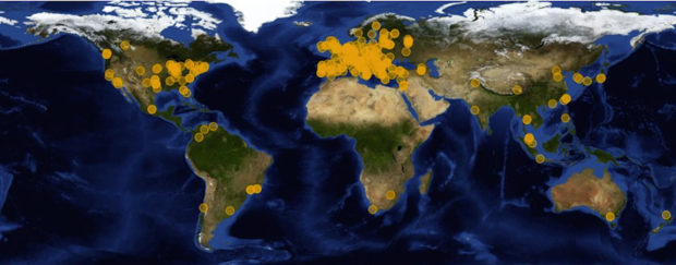 CERN grid