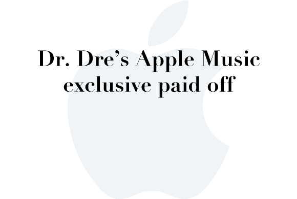dr dre