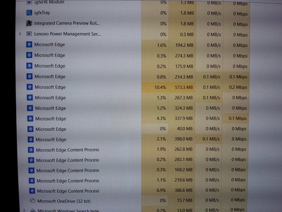 Microsoft edge background processes