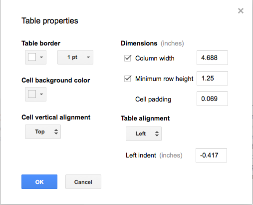 Microsoft Word Vs Google Docs On Columns Headers And Bullets