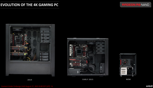 radeon nano evolution of 4k gaming