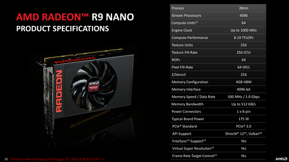 Big power, puny package: Full AMD Radeon R9 Nano tech specs and 
