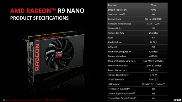 radeon nano specs