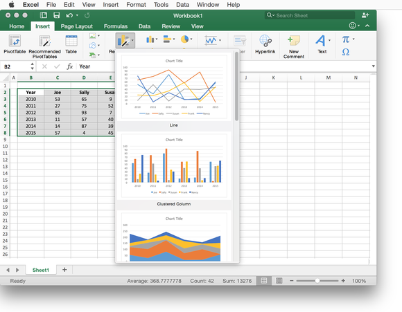 Excel 2016 for Mac recommended charts