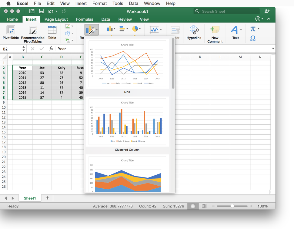 how to insert a custom combo chart in excel for mac