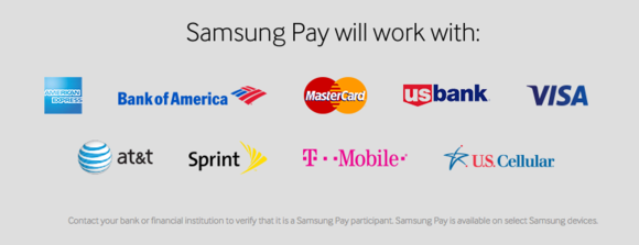 samsung pay support