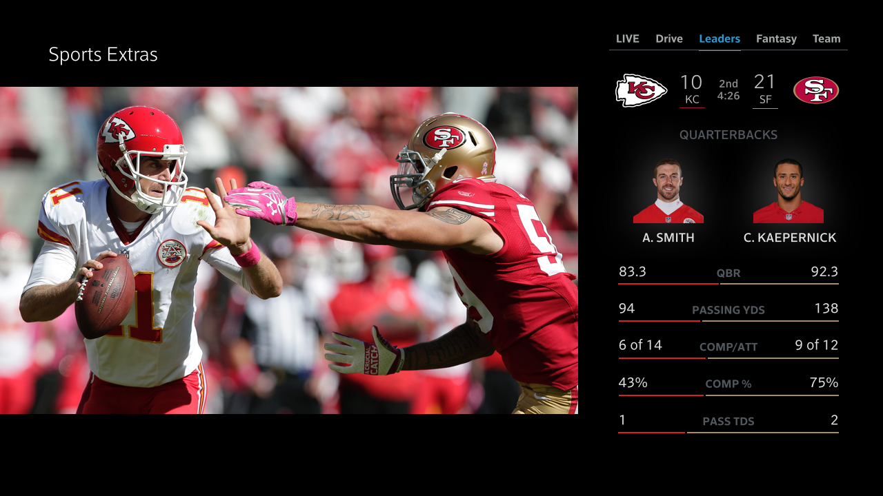 Comcast Adds Fantasy Stats And Eye Candy To Its Xfinity X1 Sports App Techhive
