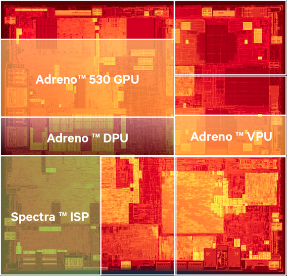 snapdragon 820 diagram