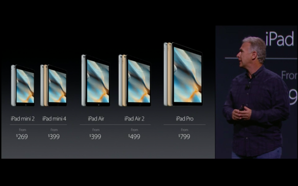 22 ipad lineup