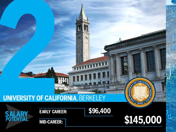 2 uc berkeley
