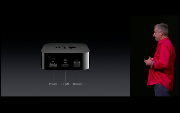30 apple tv ports