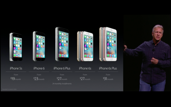 40 iphone lineup
