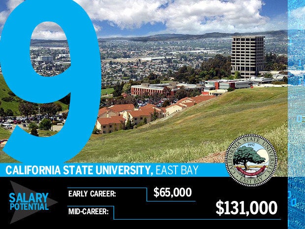 9 csueb