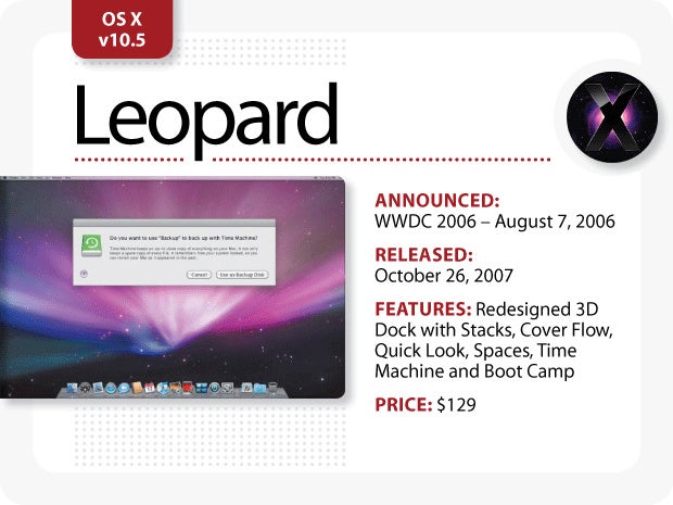 latest version of itunes for mac os x tiger latest version of itunes for mac os x tiger