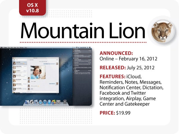 Evolution mail client for mac os x