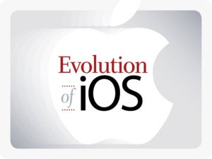 The evolution of iOS