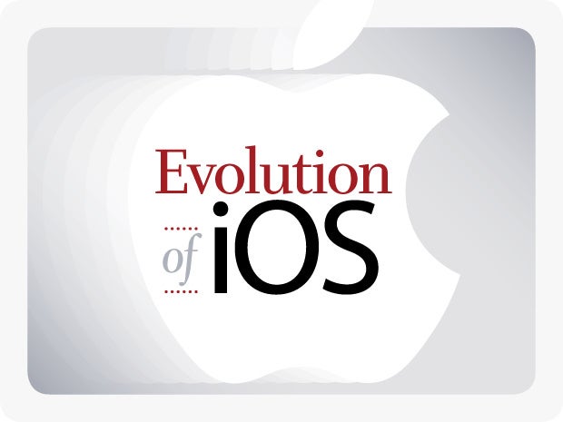 Evolution of iOS [cover]