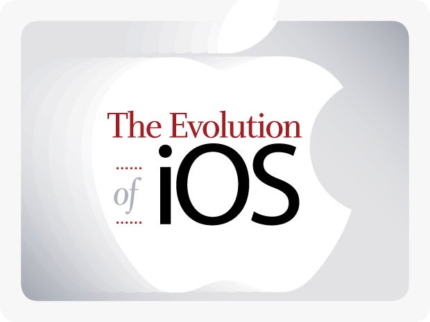The Evolution of iOS [cover]