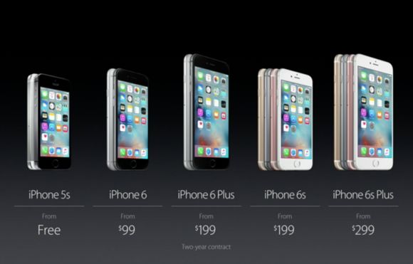 iphone 2015 lineup