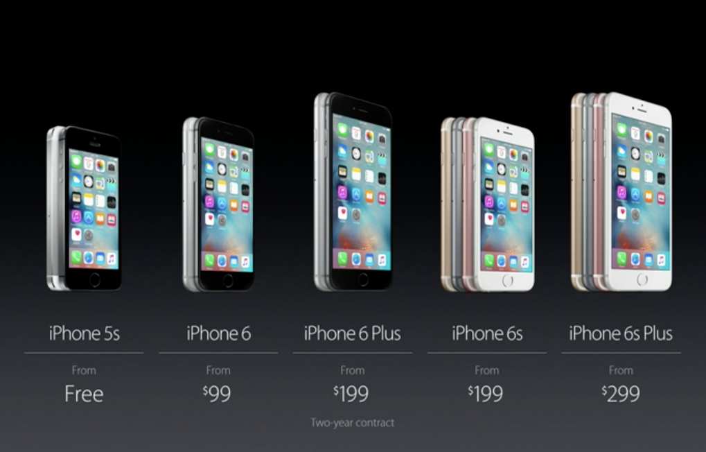 all apple iphone models