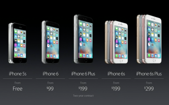 iphone price lineup