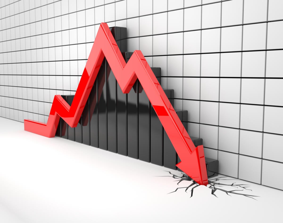 market crash loss down bankrupt