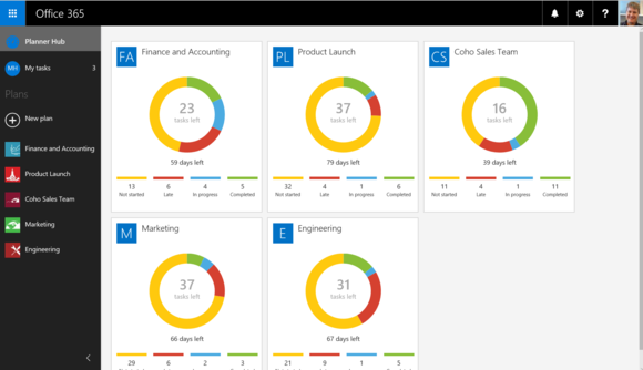 office 2016 review planner hub lots of wheels