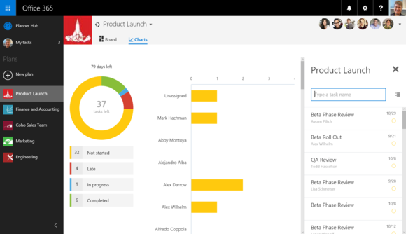 office 2016 review planner hub overview