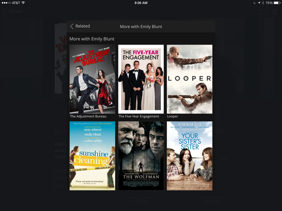 plex 4 ipad related