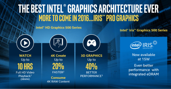Intel skylake graphics
