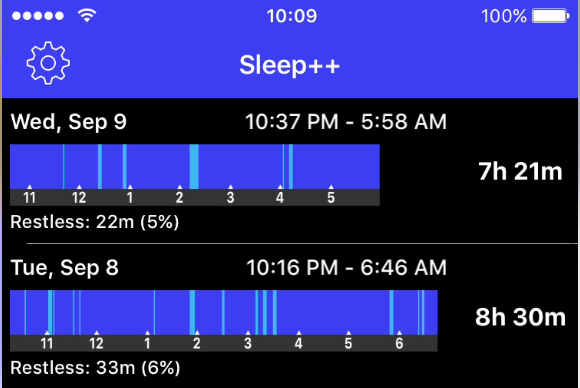 sleep