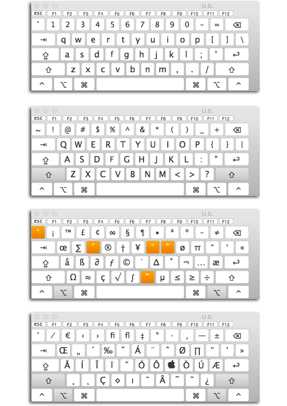 macbook keyboard symbols