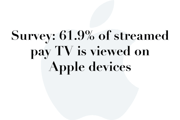 streamed tv