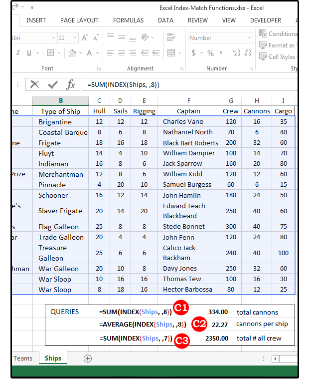 The smart Trick of Learn To Use Excel That Nobody is Discussing