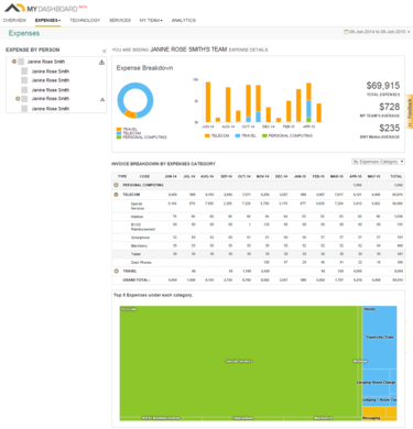bnymellon managerview