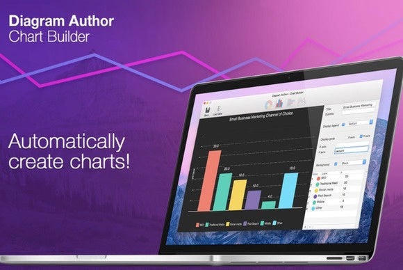 diagramauthor