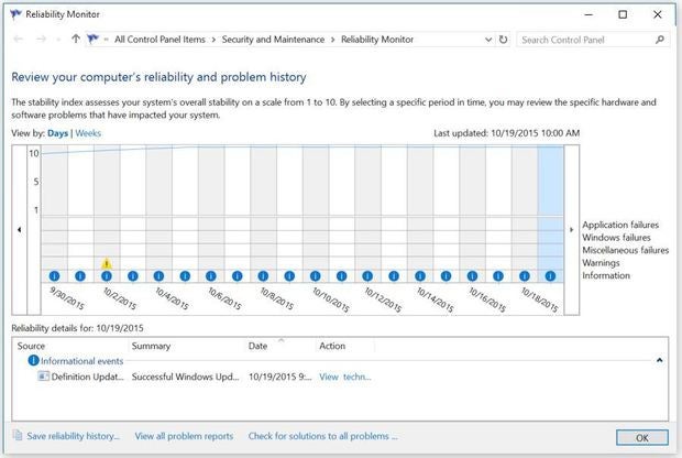 windows 10 reliability monitor - figure 1