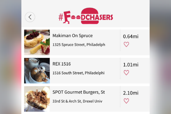 foodchasers
