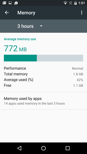 memory manager overview