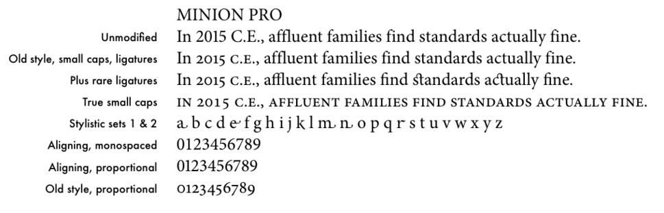 pages56 review type specimen 2