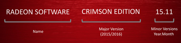 radeon software naming