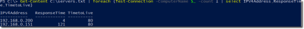 CSV Report