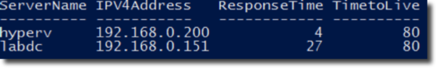 ServerName Output