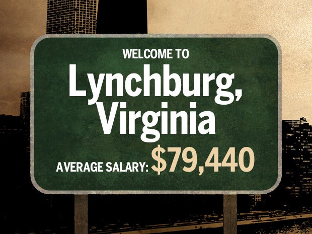 Lynchburg, Virginia
