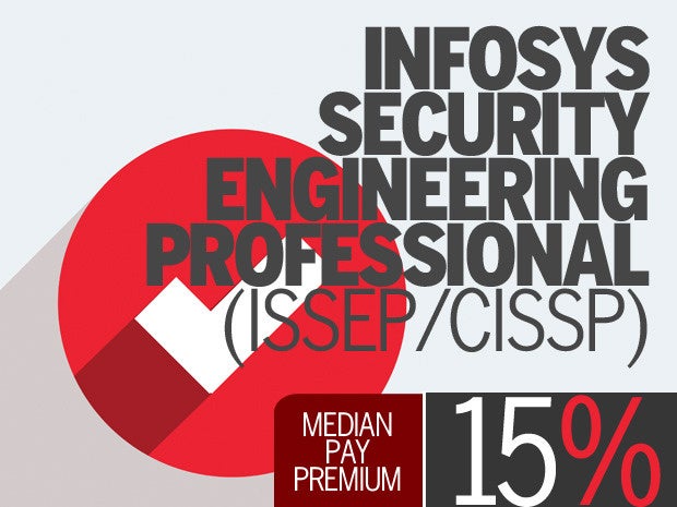 Infosys的安全工程专业（ISSEP / CISSP）