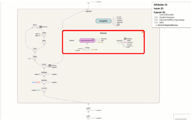 google tensorflow machine learning
