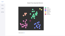 Plotly to open source its dataviz code
