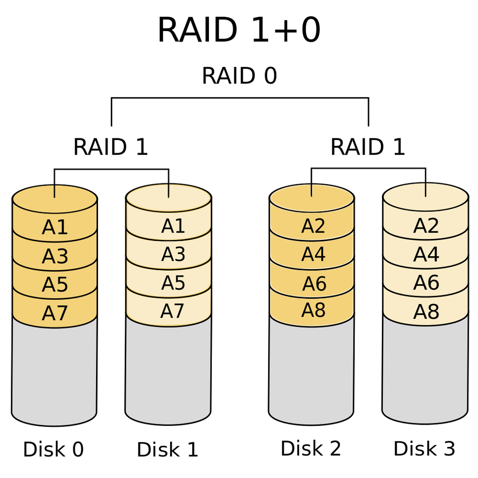 Как восстановить raid 1 не работает один диск