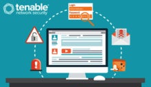 Using Metrics to Improve Your Process