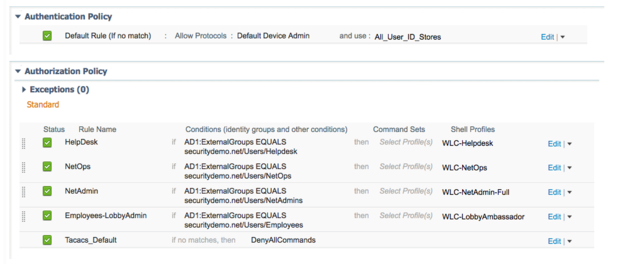WLC Authorization Policy 